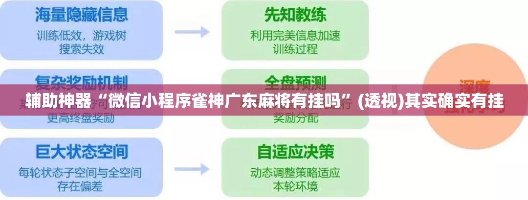辅助神器“微信小程序雀神广东麻将有挂吗”(透视)其实确实有挂